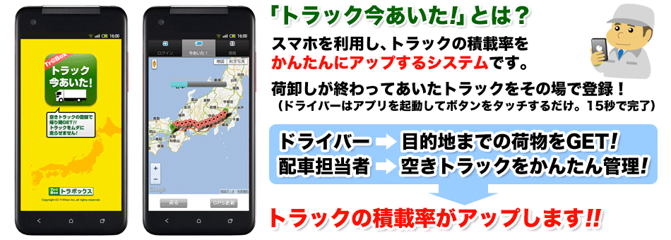 「トラック今あいた!」とは?
スマホを利用し、トラックの積載率をかんたんにアップするシステムです。
荷卸しが終わってあいたトラックをその場で登録!
(ドライバーはアプリを起動してボタンをタッチするだけ。15秒で完了)
ドライバー→目的地までの荷物をGET!
配車担当者→空きトラックをかんたん管理!
トラックの積載率がアップします!!