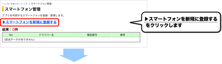 スマートフォンを新規に登録するをクリックします