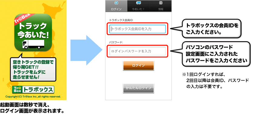 起動画面は数秒で消え、ログイン画面が表示されます。