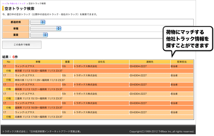 荷物にマッチする他社トラック情報を探すことができます