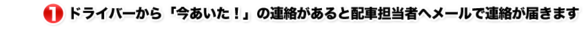 1.ドライバーから「今あいた!」の連絡があると配車担当者へメールで連絡が届きます