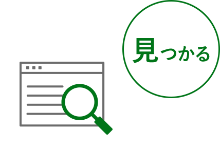 見つかる