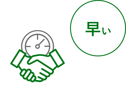 早い