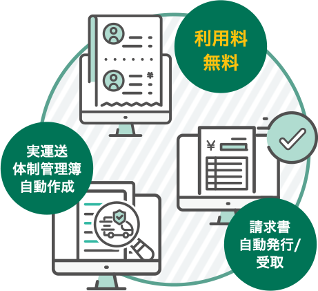 利用料無料 実運送体制管理簿自動作成 請求書自動発行/受取