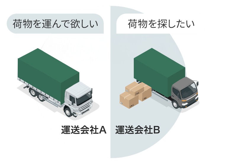 求荷求車