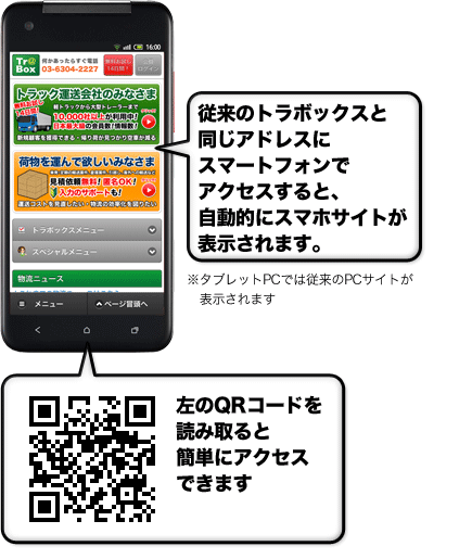 従来のトラボックスと同じアドレスにスマートフォンでアクセスすると、自動的にスマホサイトが表示されます。