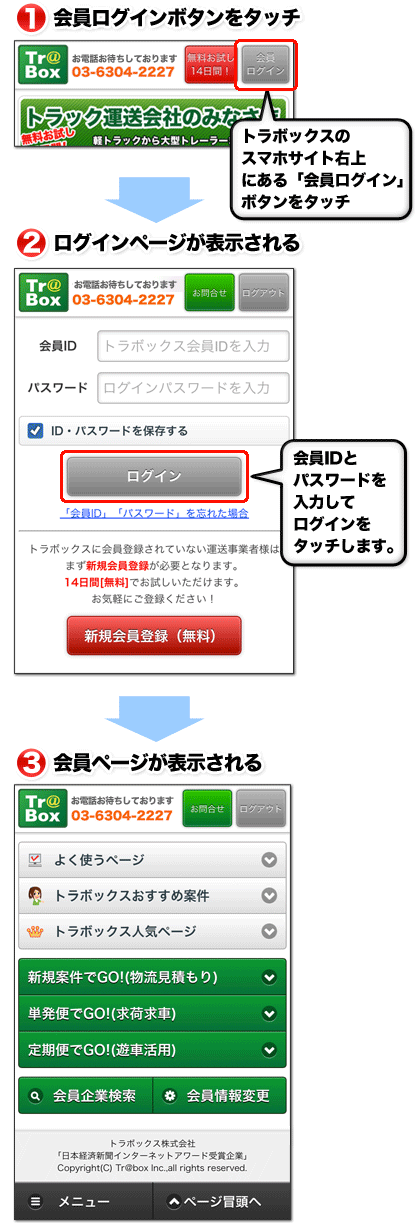 会員ページへのアクセスの方法