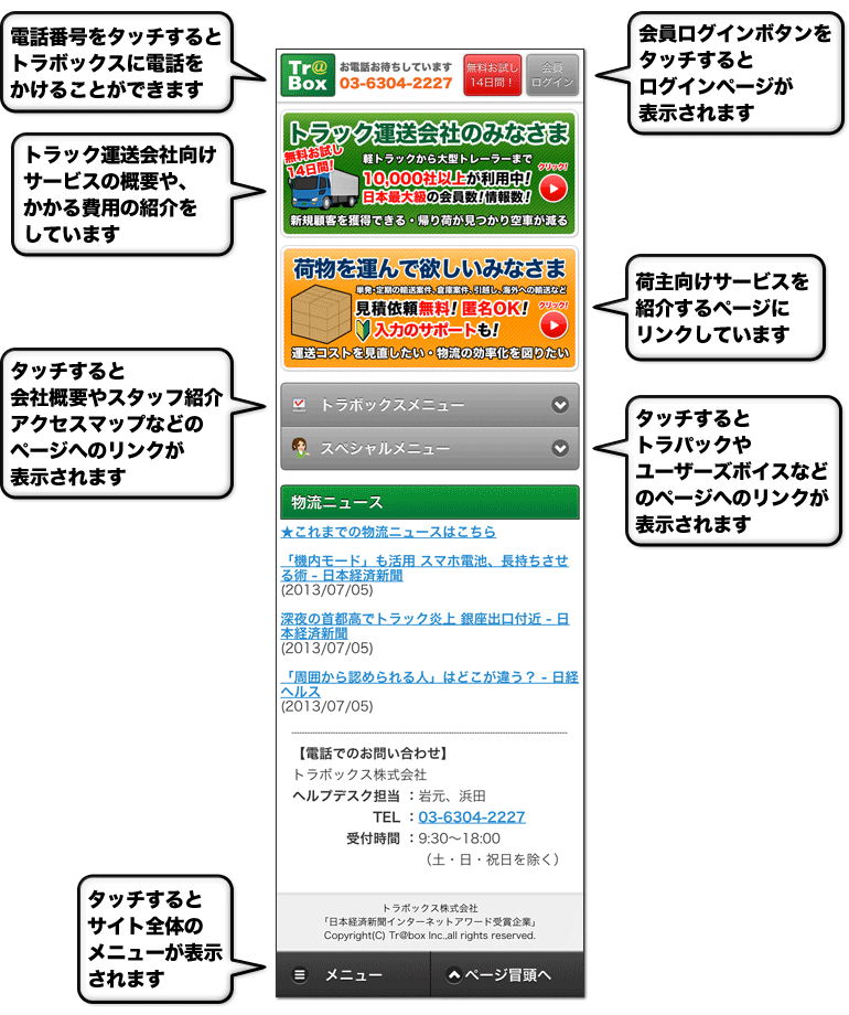 トラボックス スマホサイトのページ説明