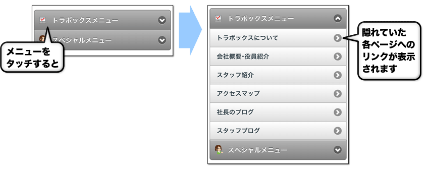 タッチ開閉型メニューの説明図